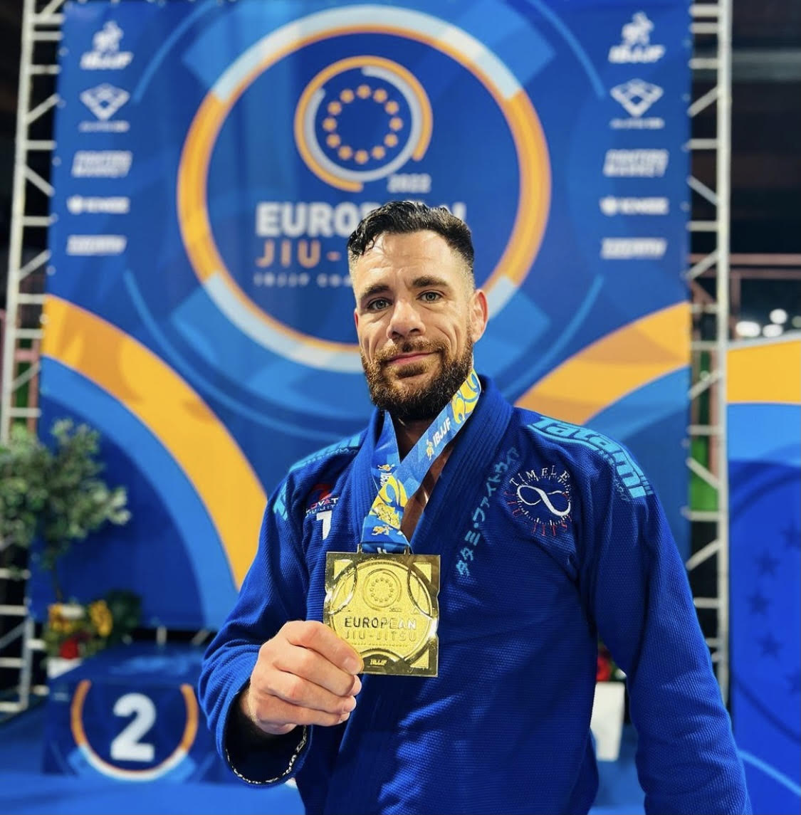IBJJF European Championship, Rome